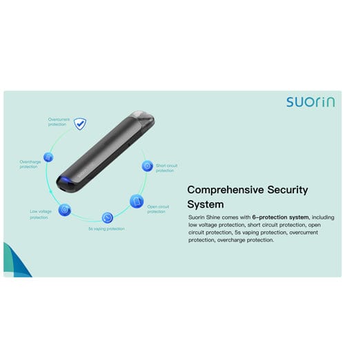 Suorin Pod System Suorin Shine Pod Device Kit