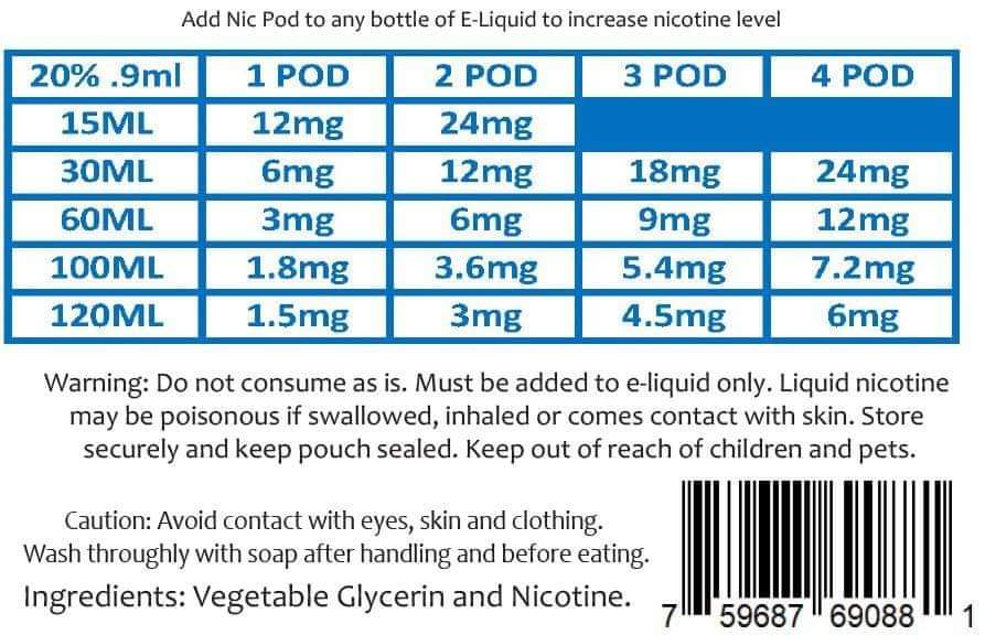 Zin Nicotine Additive 200mg (0.9ml) Zin Just Nic Pods Nicotine Additive